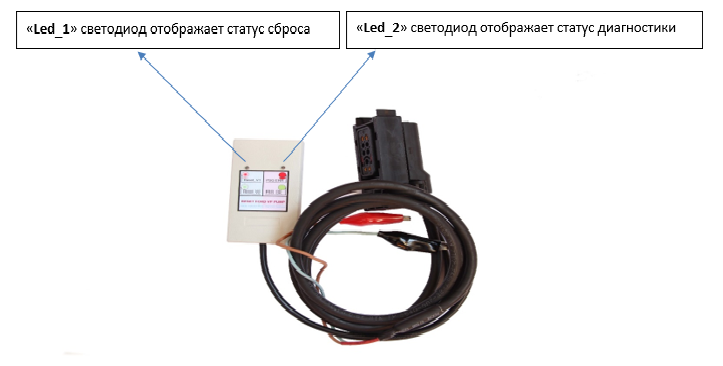 Ремонт ТНВД BOSCH VP30/VP44